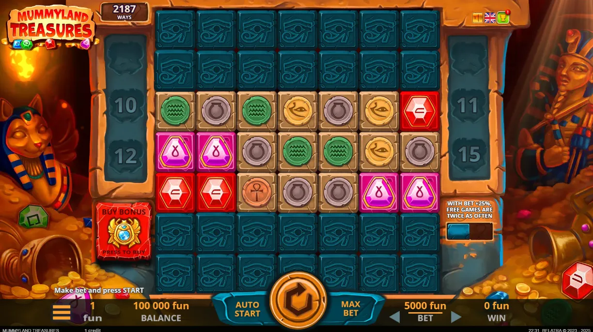 Mummyland Treasures Slot